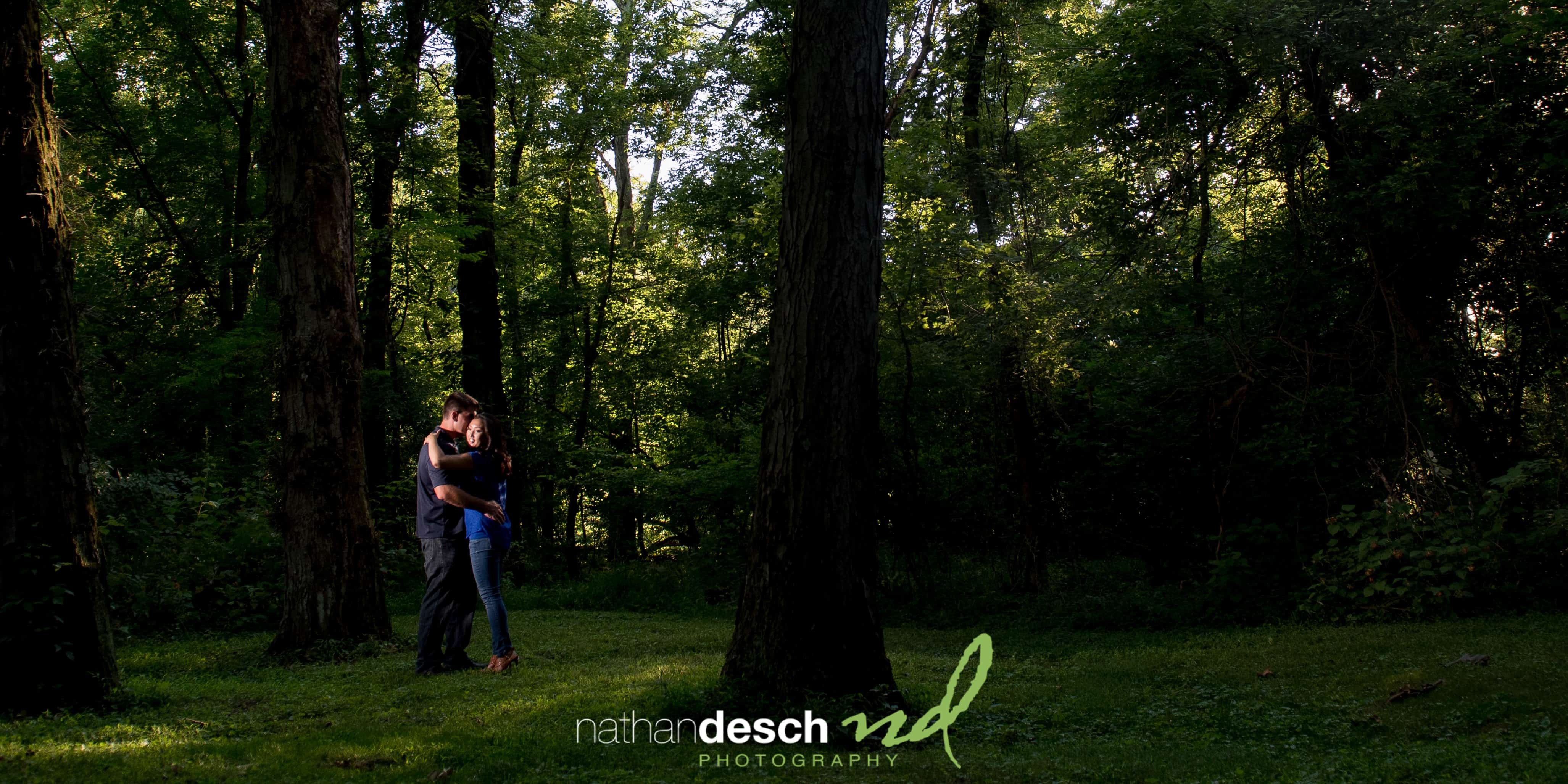 Reading Wedding Photographers