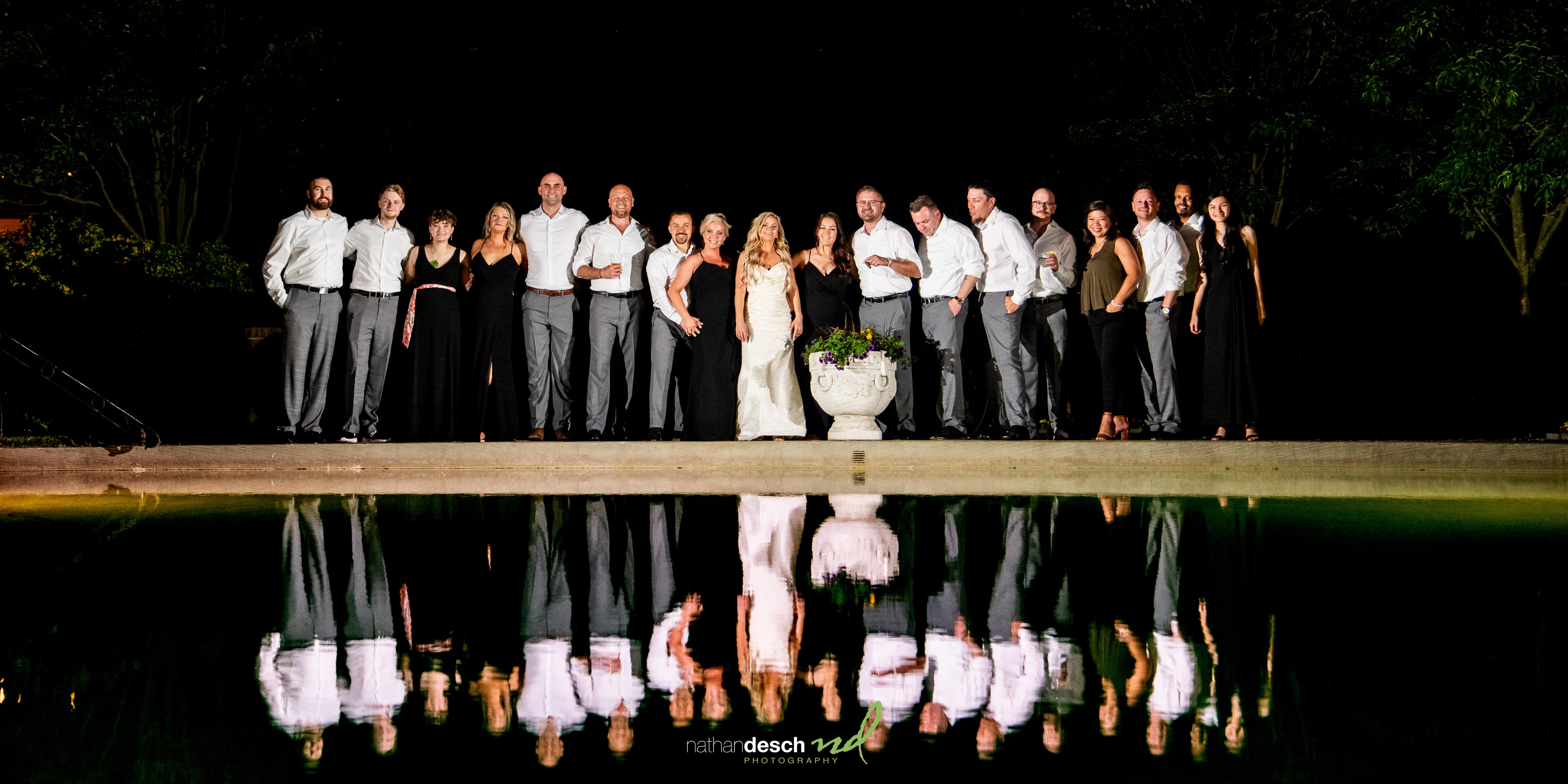 how to plan your wedding in 2025