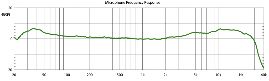 Screenshot 2025-05-02 at 15.40.28