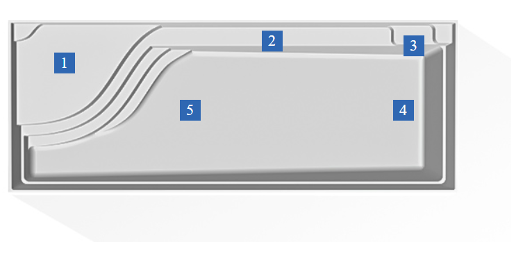 A rectangular swimming pool diagram with five numbered sections: 1 marks the curved shallow entry, 2 and 3 are at the top edge, and 4 and 5 indicate larger areas—ideal for planning concrete swimming pools or other pool projects.