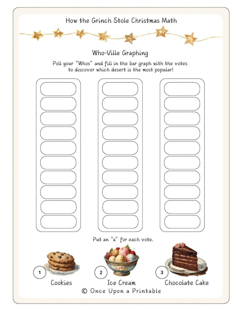 How the Grinch Stole Christmas themed math game unit. Watercolor graphics of a cookie, ice cream, and chocolate cake.