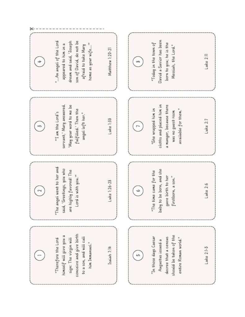 Daily scripture cards for the nativity activity.