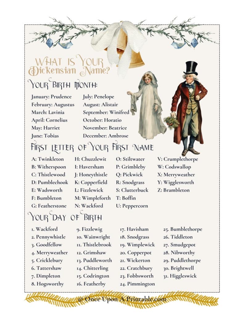 What is your Dickensian name game printable with victorian inspired graphics.