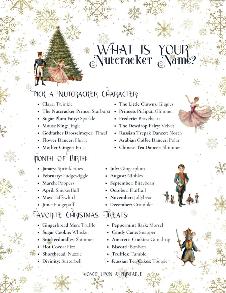 Original watercolor graphics on a "what is your nutcracker name" game printable game chart.
