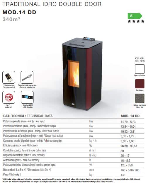 Afbeelding van een "CV Moederhaard Tepor Steel hydro DD 14-32kW" pelletkachel met zichtbare vlammen en zwarte afwerking. Het beschikt over een glazen voorkant en LED-display, samen met technische gegevens, efficiëntieclassificaties en kleuropties: zwart, rood, bruin.