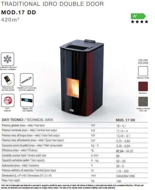 Cataloguspagina voor de CV Moederhaard Tepor Steel hydro DD 14-32kW houtkachel heeft een zwarte rechthoekige structuur met een zichtbare vlam door een glazen paneel. Gedetailleerde technische specificaties, energielabels en kleuropties vindt u hieronder.