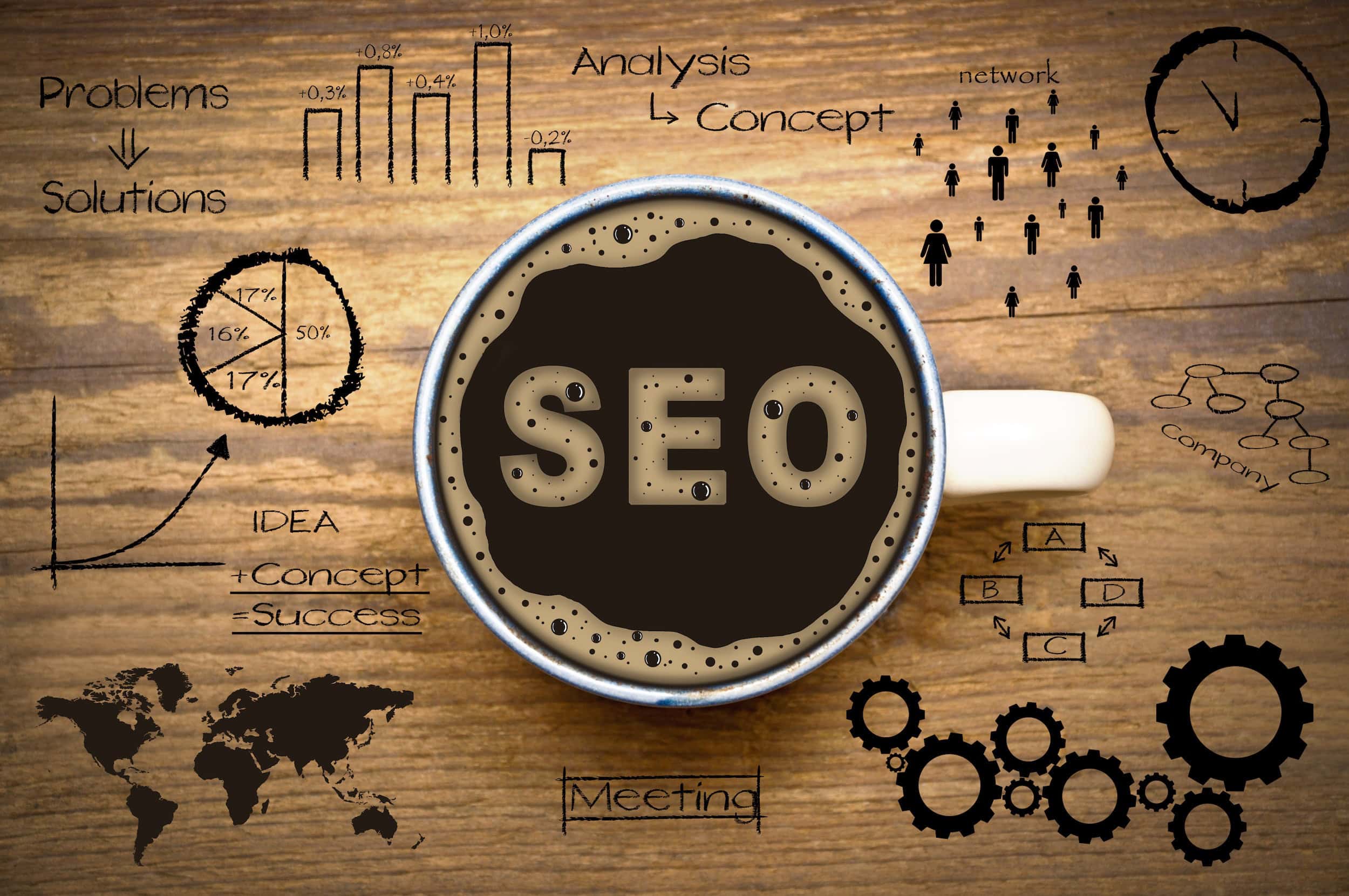 seo service company | seo services | Digital marketing