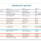 RIB Raid Dragonera 2011 Mallorca ranking @ RIBs ONLY - Home of the Rigid Inflatable Boat