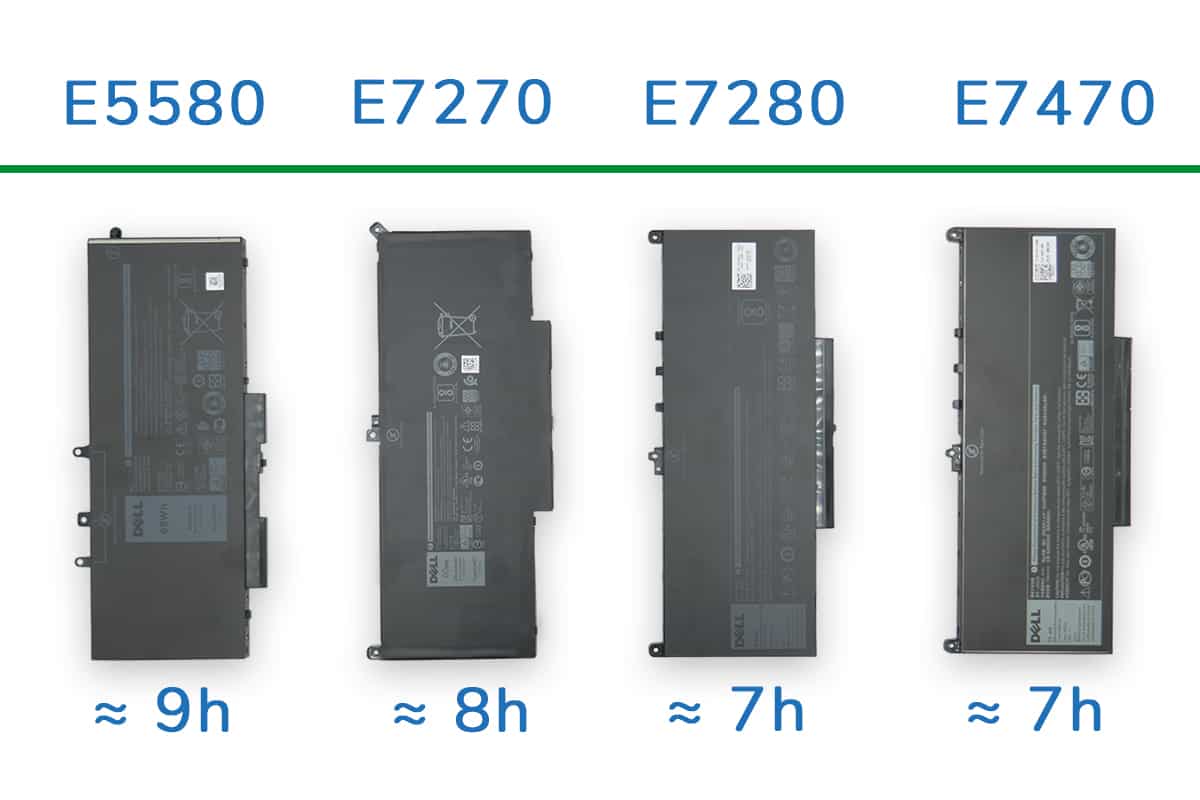 autonomie-batteries-gamme-dell-latitude