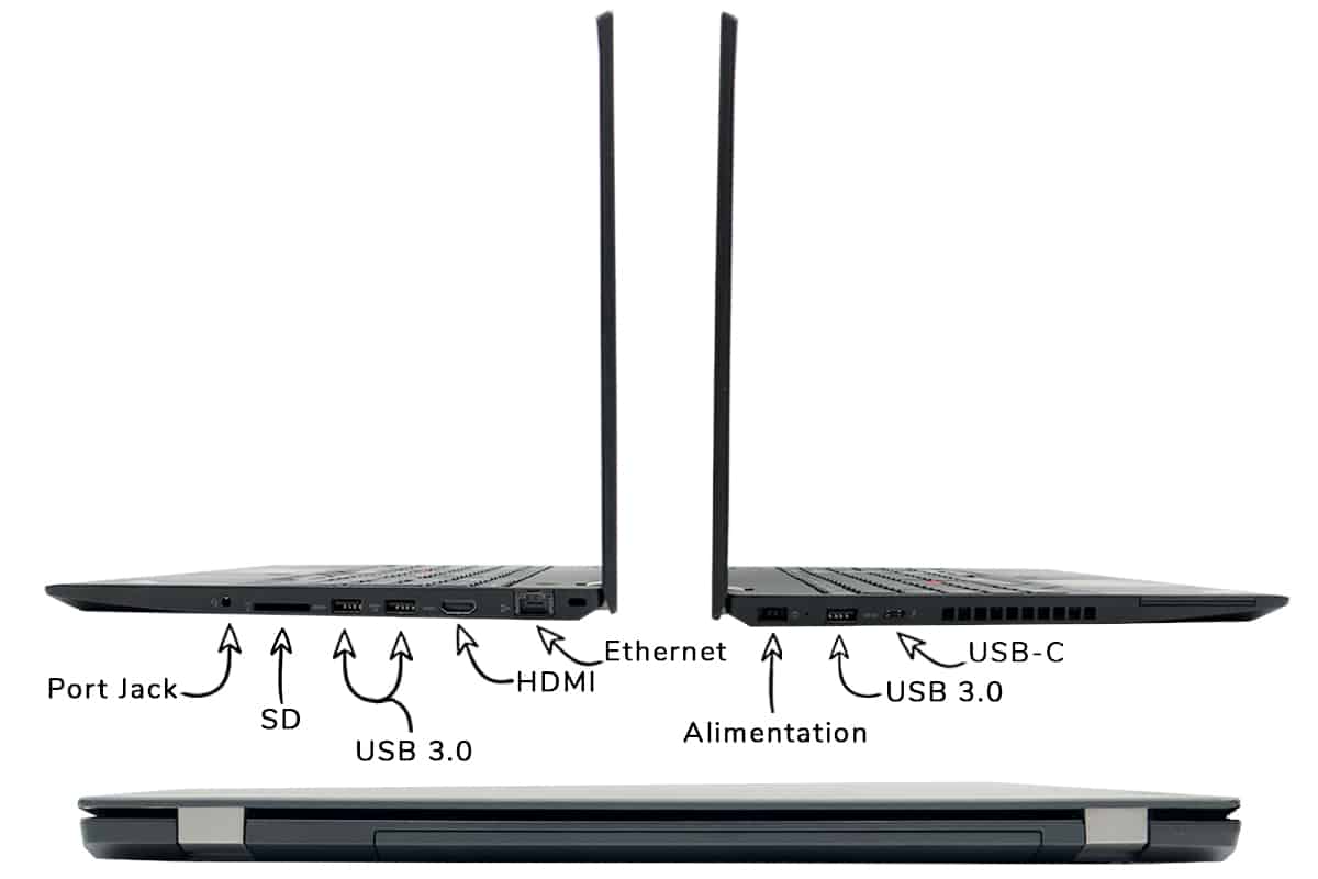 Lenovo ThinkPad T570 - Connectiques
