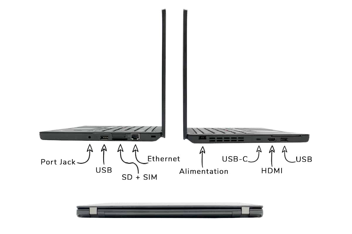 Lenovo ThinkPad X270 - Connectiques