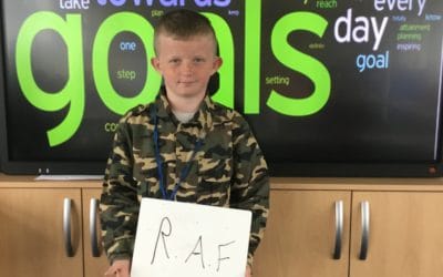 Read more about Year 5 Aspirations Day