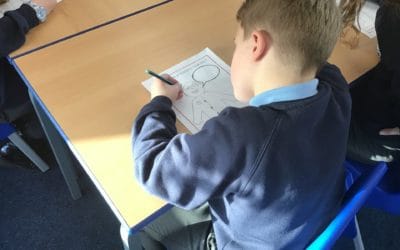 Read more about Year 4 Thinking like a Scientist