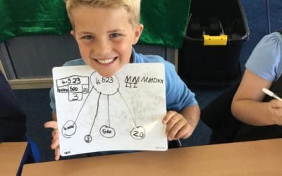 Read more about Year 5 Exploring Numbers