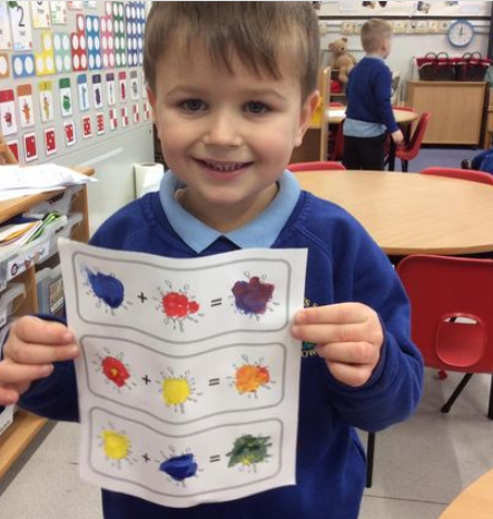 Colour Mixing in Reception