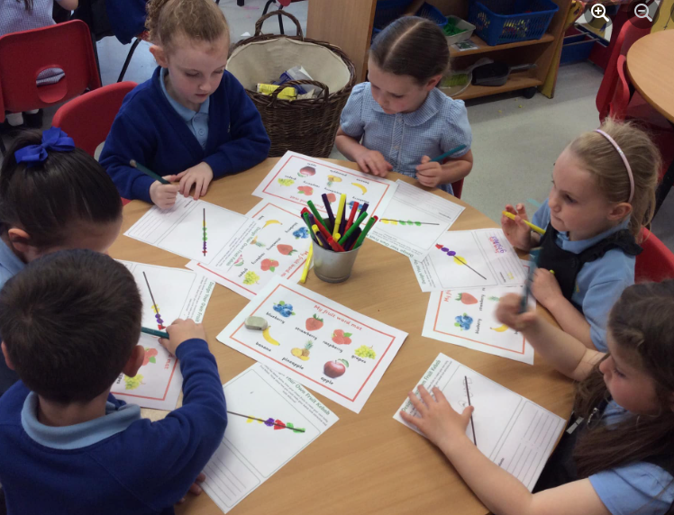Designing our Fruit Kebabs