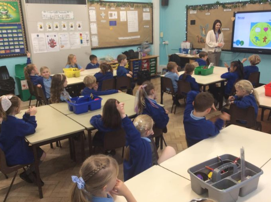 Developing empathy towards others
