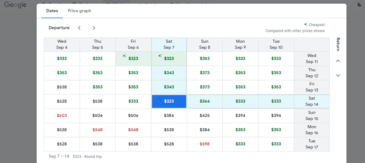 google compare flights