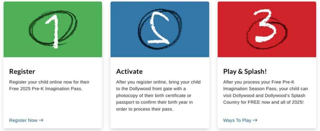 Dollywood Pre-K Pass registration and activation steps