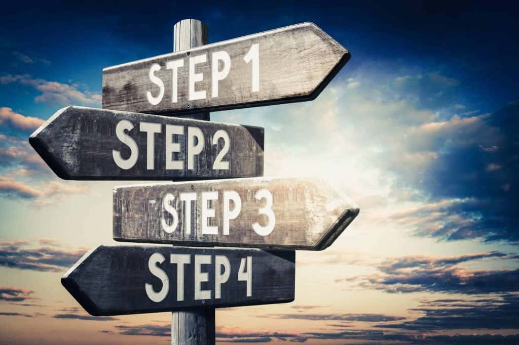 Sign with four steps