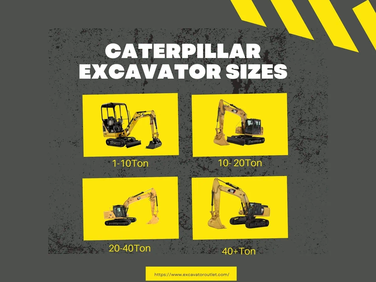 caterpillar excavator sizes