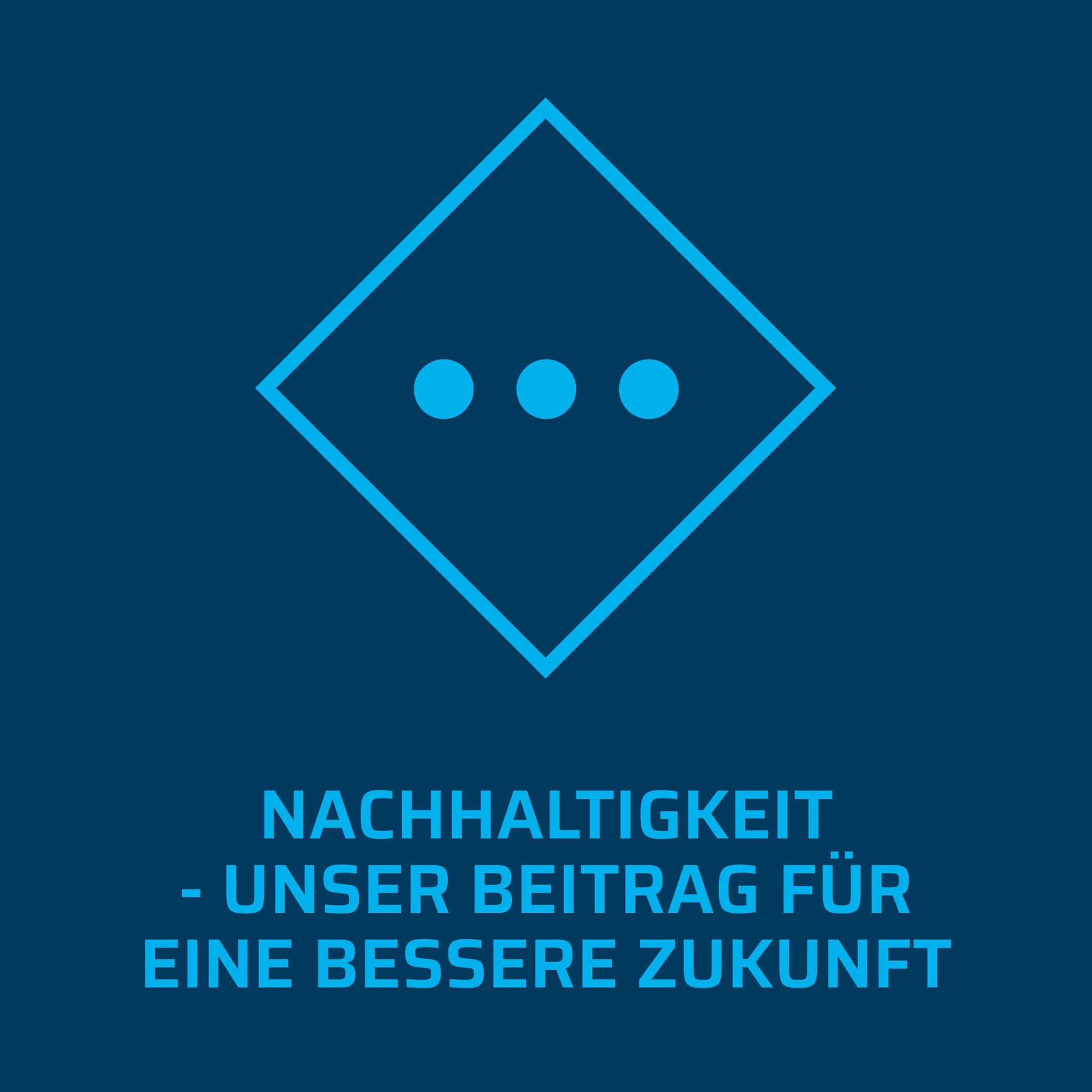 socialmedia nachhaltigkeit