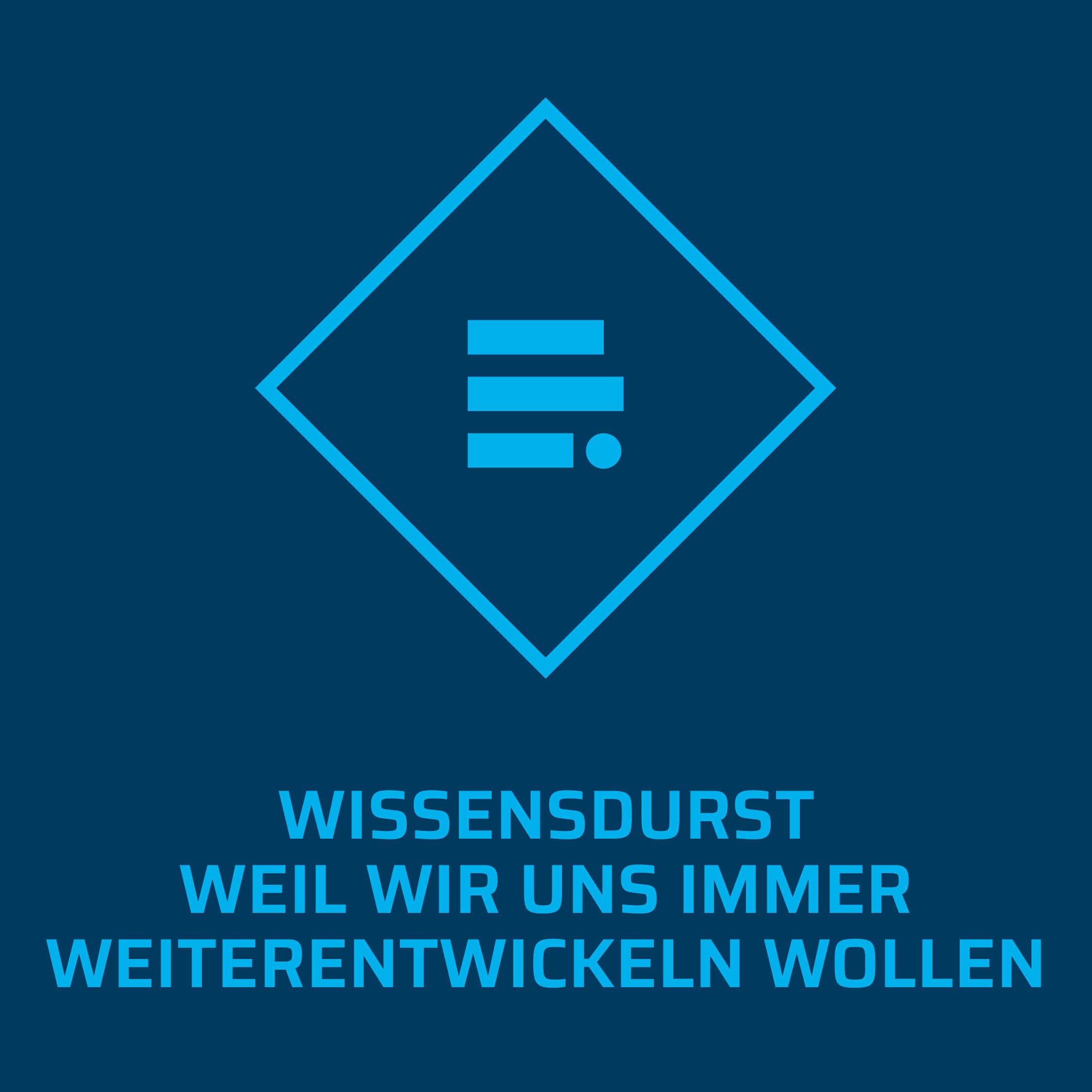 instagram wisssensdurst