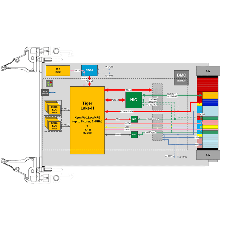 IC-INT-VPX3l - diagram