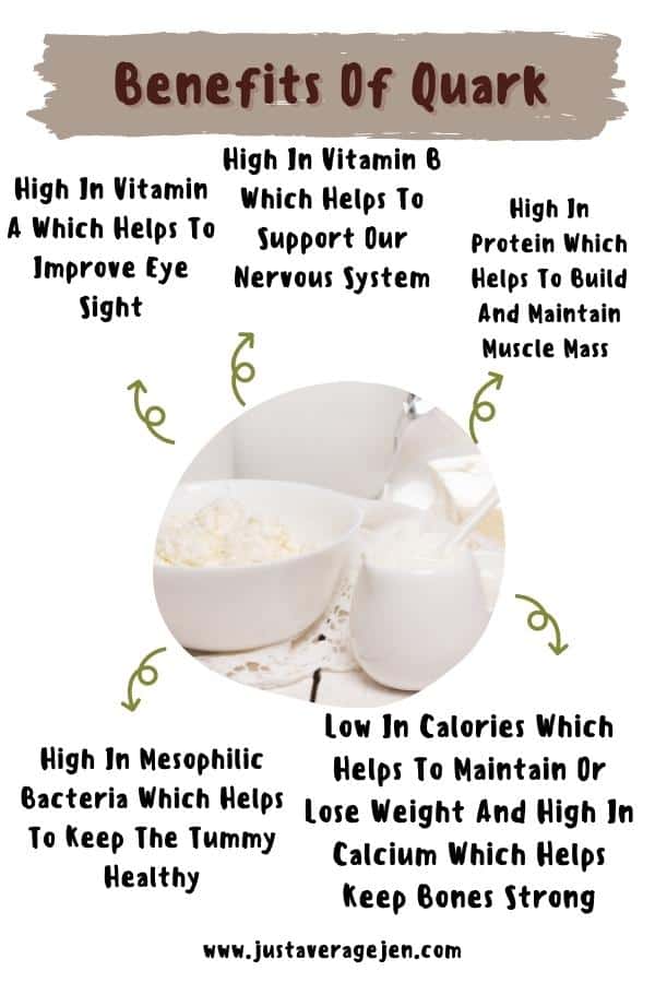 quark infographic about the health benefits of quark.