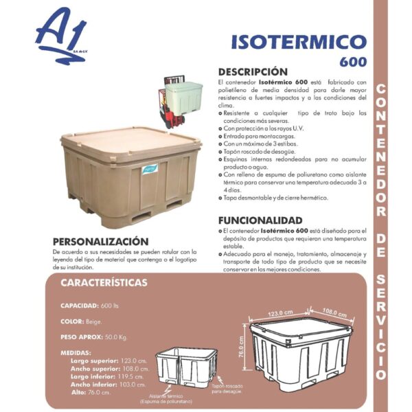 Contenedor isotérmico