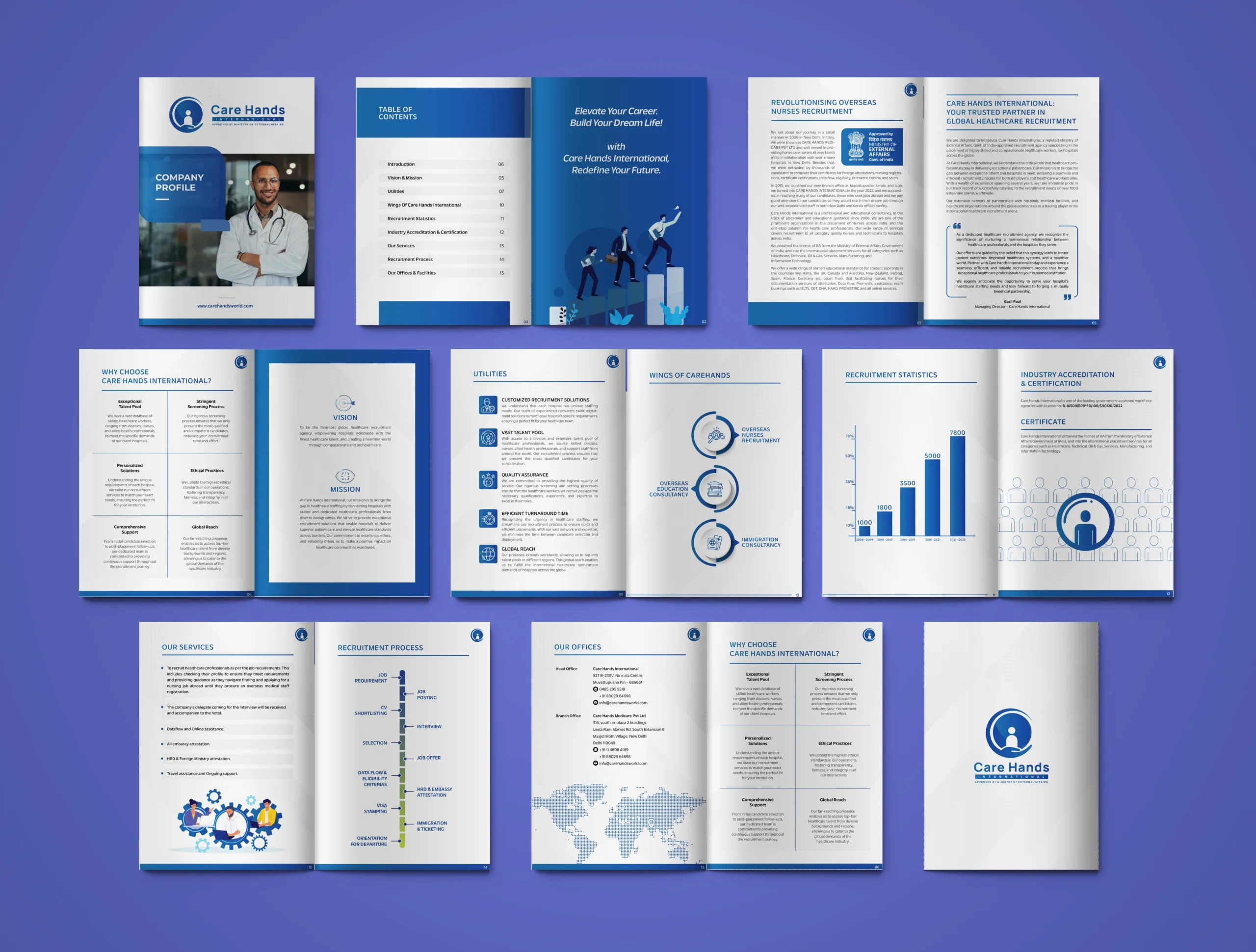 Enhance Your Company Profile