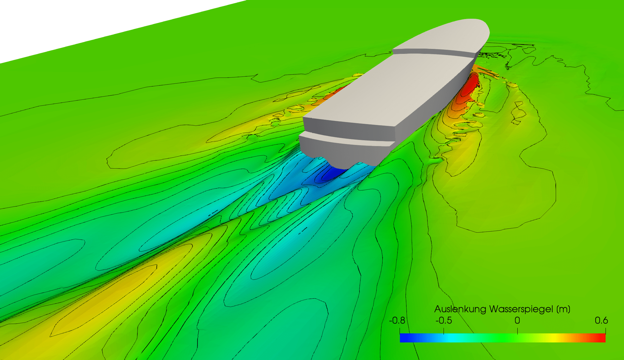 oeswag werft konstruktion design wellenbild heck