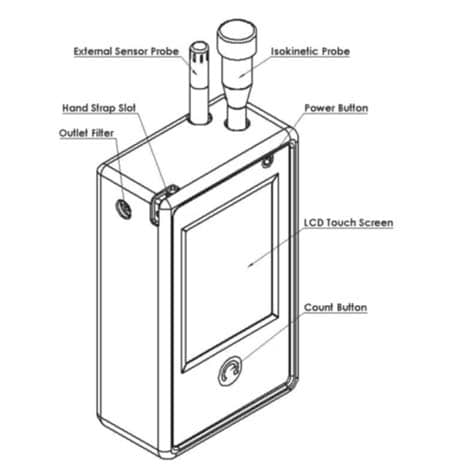 Handheld Particle Counter | 200 nm| Particle Measuring Systems