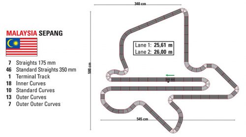 SCX Slot Car Track Plans Sepang
