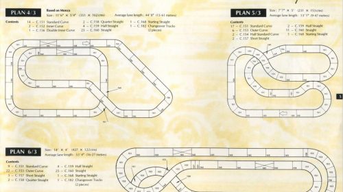 Scalextric Classic Track Layouts