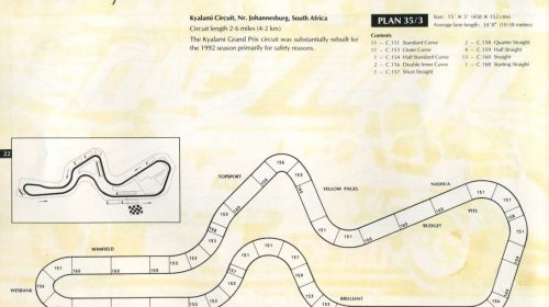 Scalextric Track Layout - Kyalami
