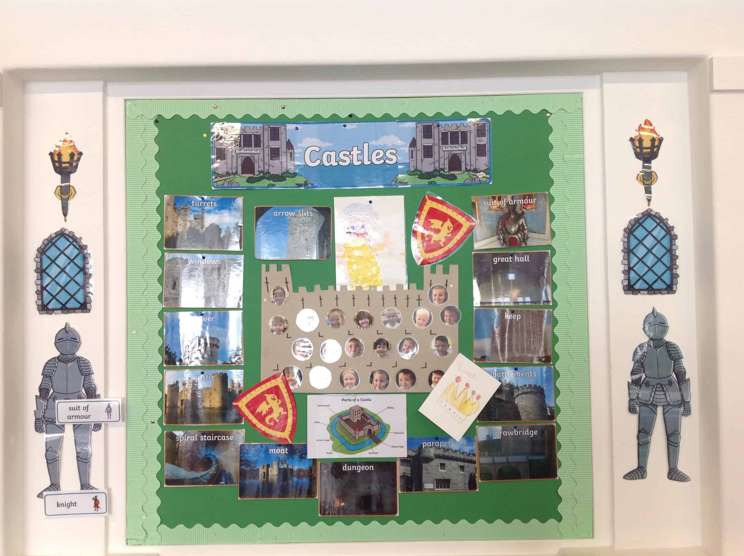 Castles in reception
