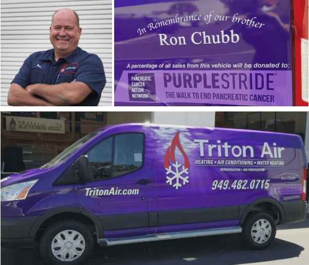 %title% | Triton Air & Plumbing