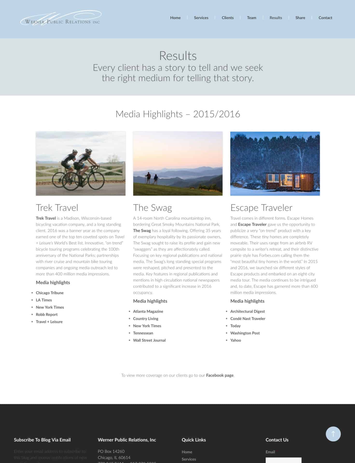 Results / portfolio page design.