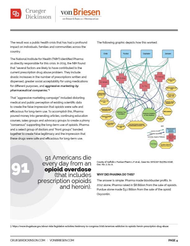 Whitepaper page 4.