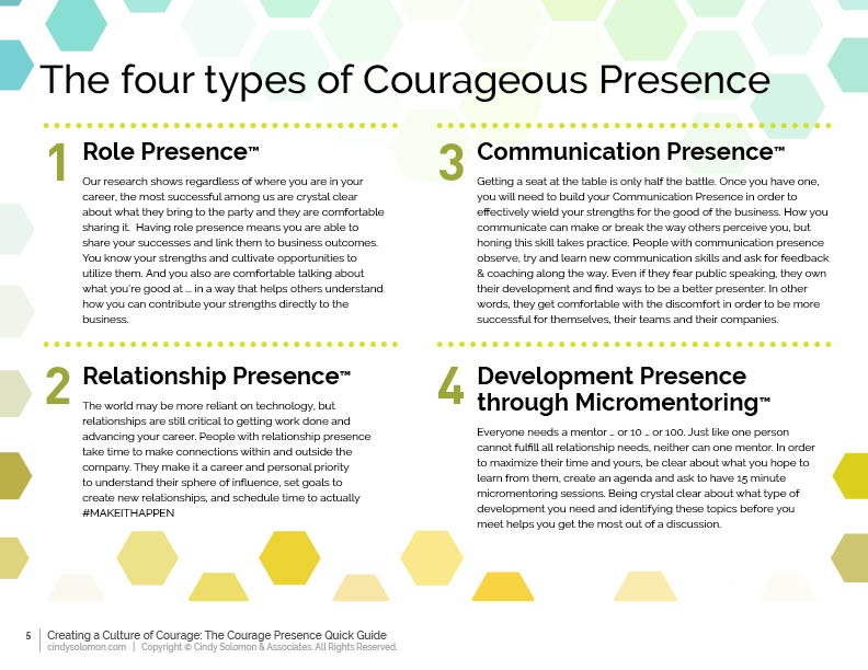 Four types of courage.