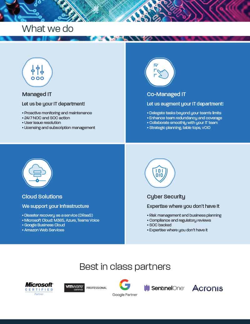 Top level services listing.