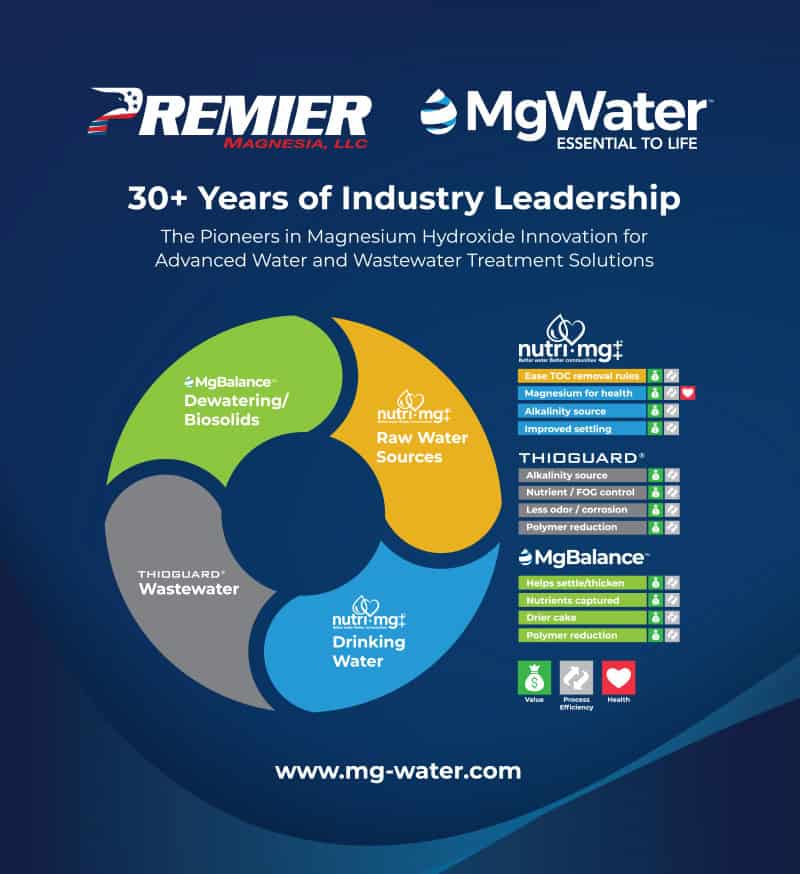 Large scale tradeshow backdrop, displaying infographic.