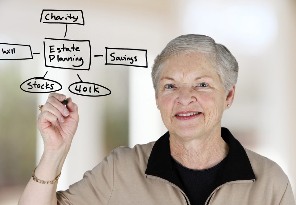 No Matter How Much You Own, You Need an Estate Plan