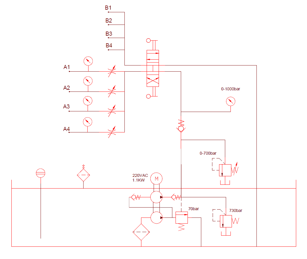 Manual Manifold Type Synchronous Lifting Pump Hydraulic Diagram