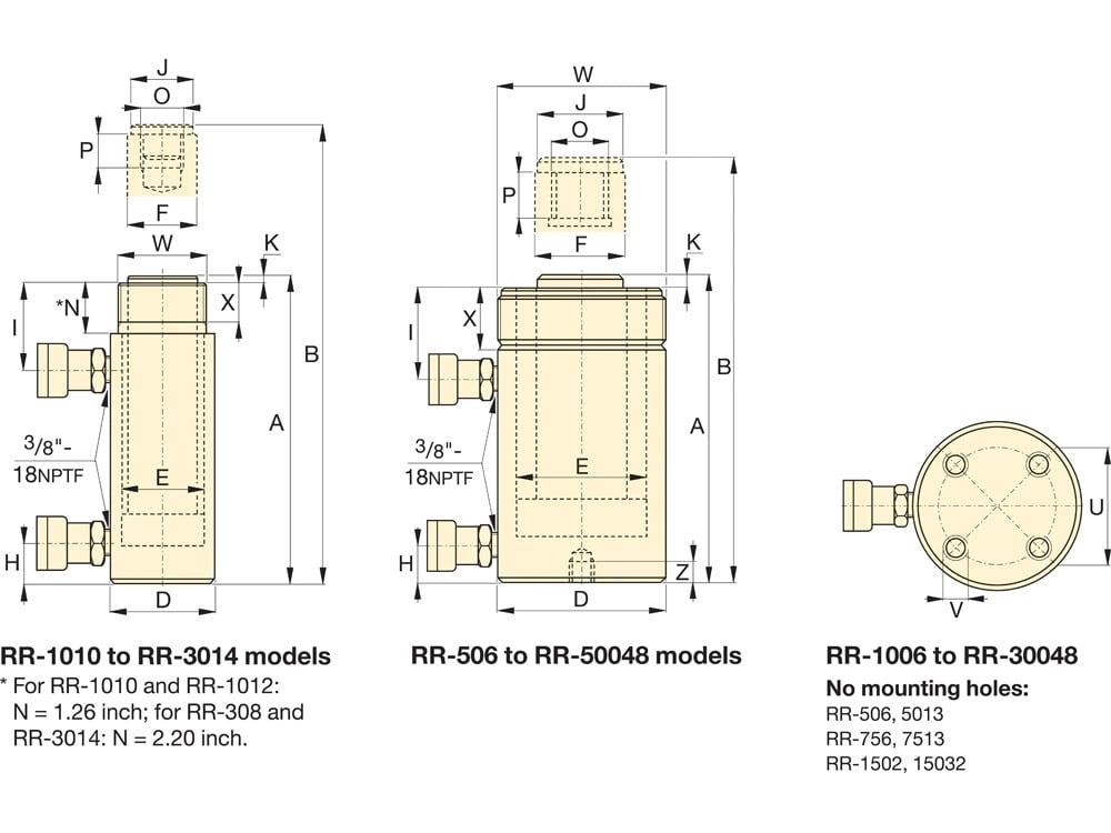 RR506, 50 Ton Capacity, 156mm Stroke, Long Stroke Double Acting Hydraulic Cylinders 5 RR DIMENSION IMP 1000