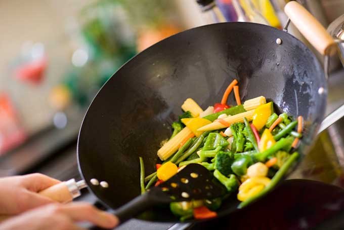 Guide To Buy A Perfect Wok!