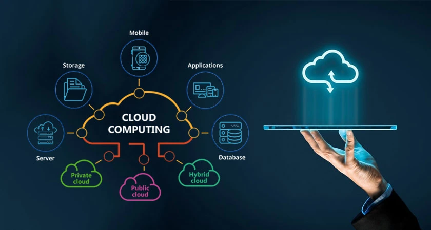 The Evolution Of Managed It Services In The Uae 1