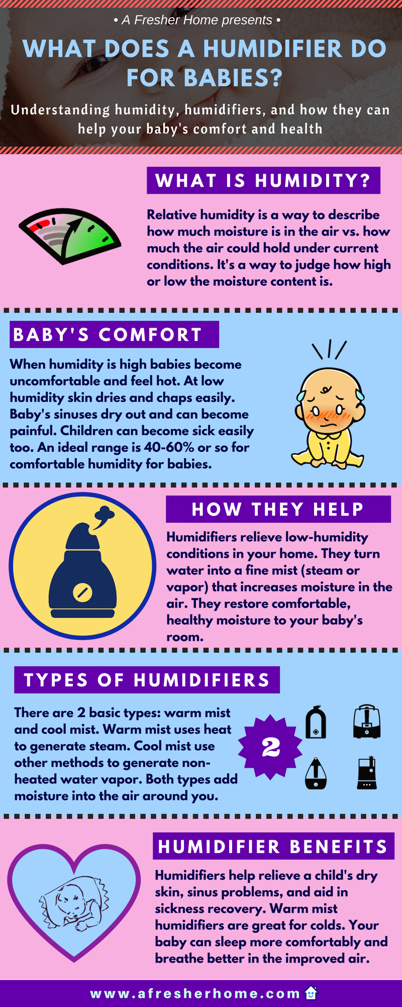 What Does A Humidifier Do For Babies? How They Can Help Your Child