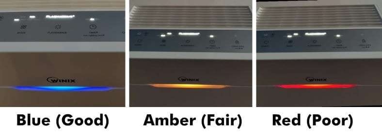 Winix HR900 Ultimate Pet Air Purifier Review Got Pets Need Relief It s A Winner